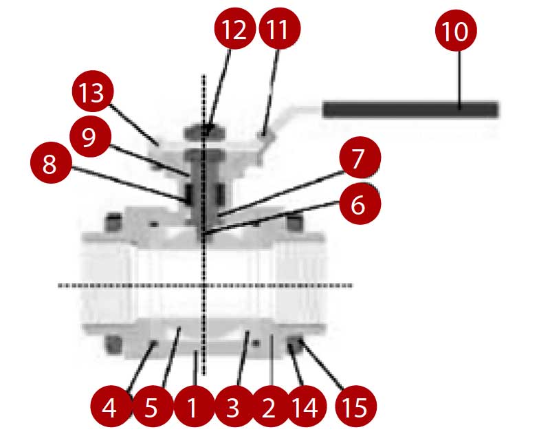 Конструктивная схема крана шарового муфтового полнопроходного BB IVR 665
